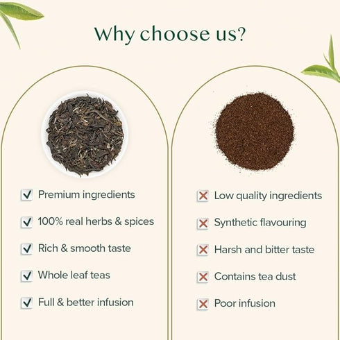 Vahdam Tea Castleton Premium Darjeeling First Flush Black Tea