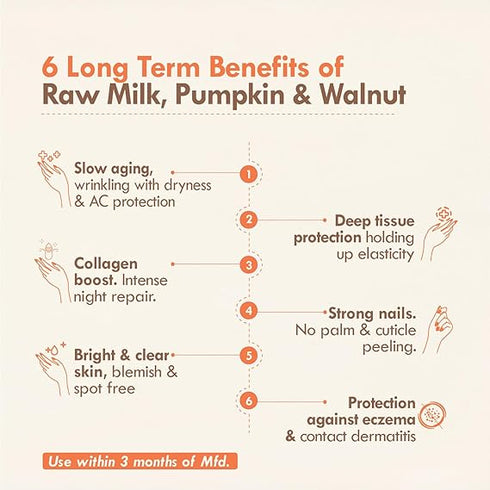 Nat Habit Pumpkin Walnut Hand Malai 25ml