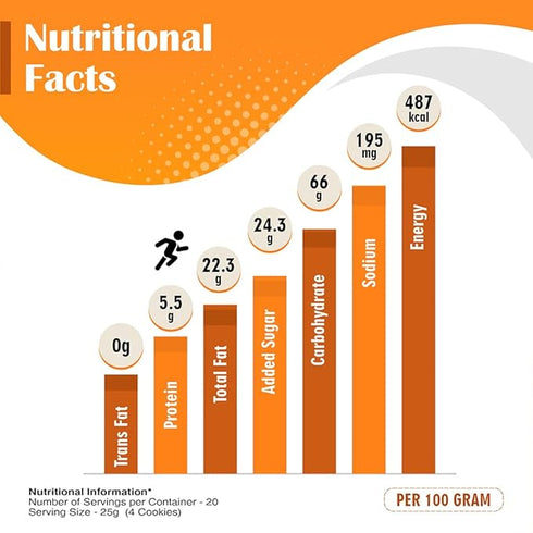 UNIBIC FOODS Cashew Badam Cookies