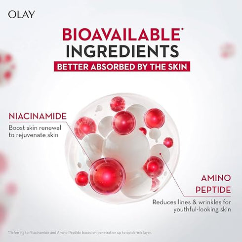 Olay Regenerist Micro-Sculpting Day Cream