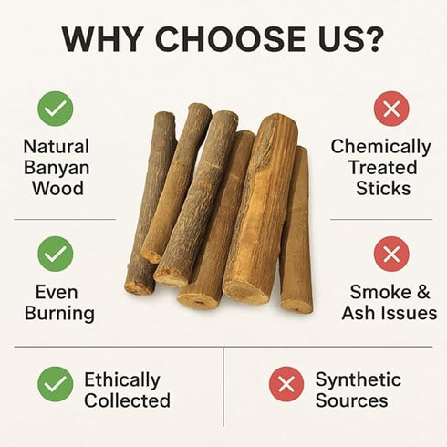 Madar (Aak) Havan Samidha Sticks