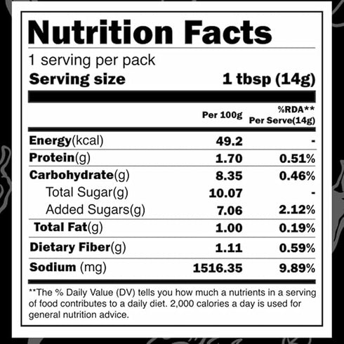 JOLOCHIP Jolosauce Carolina Reaper Sriracha Hot Sauce