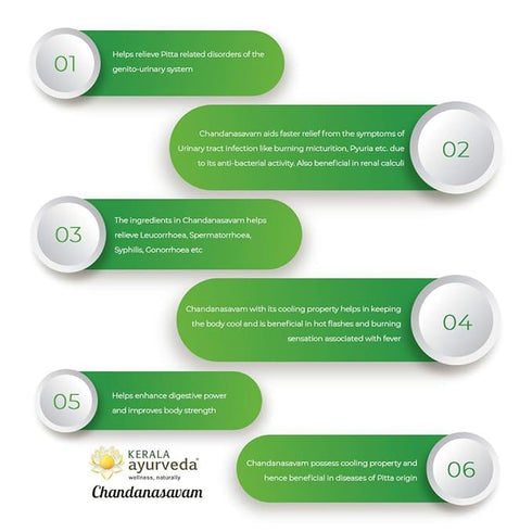 Kerala Ayurveda Chandanasavam