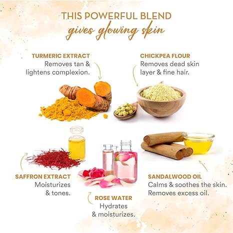 WOW Skin Science Ubtan Face Wash with Chickpea Flour Turmeric