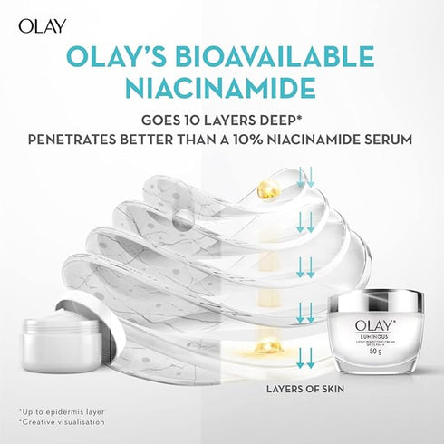 Olay Luminous Light Perfecting Cream & SPF 15 PA++