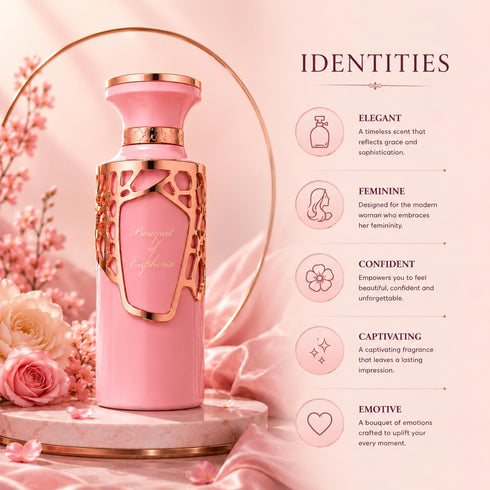 Fragrance World Floral Fantasy Bouquet Of Euphoria Eau De Parfum 100ml