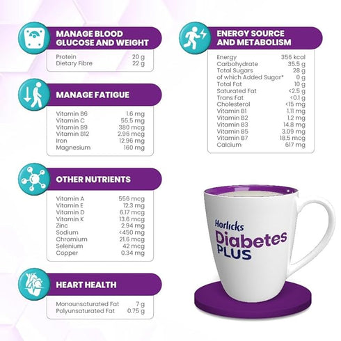 Horlicks Diabetes Plus Vanilla Container
