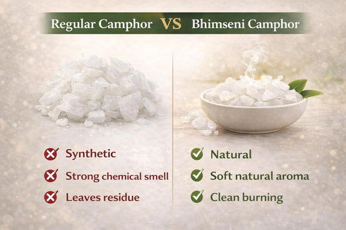 Bhimseni Camphor (Original Solid Kapoor)