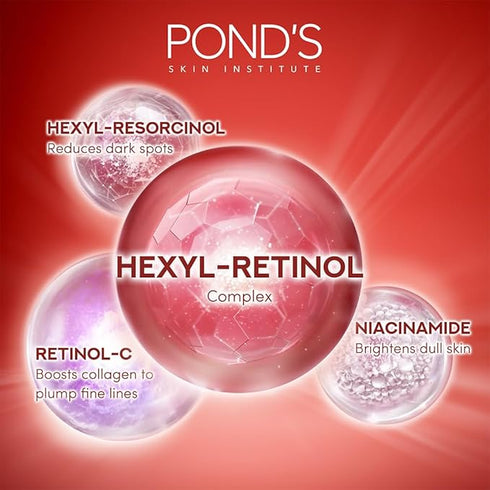 Ponds Youthful Miracle Hexyl Retinol Complex Renew|Repair Eye Cream