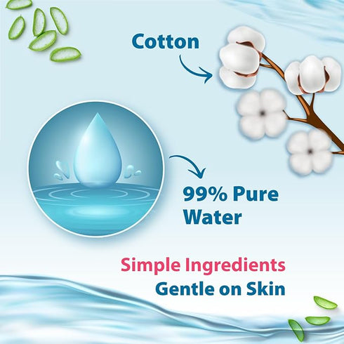 Little's Organix 99% Pure Water Baby Wipes