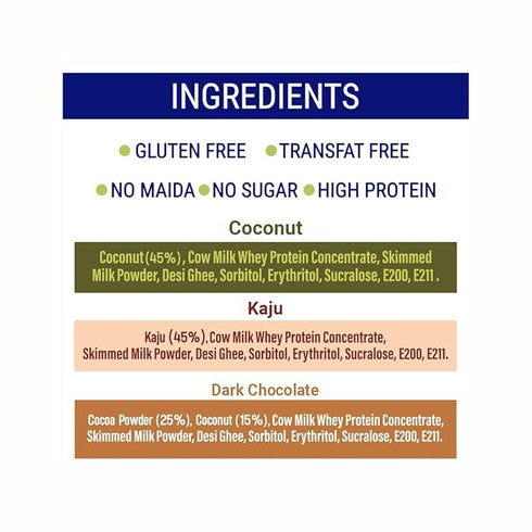 Diabexy Sugar Free Sweets Barfi Combo (Coconut, Kaju & Dark Chocolate)