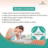 Charak Pharma Vomiteb Tablets
