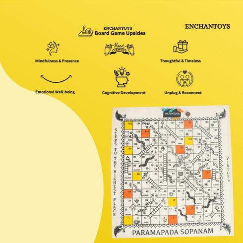 Parampada Sopanam Cotton Fabric Board Game