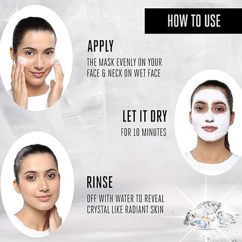 Lakme Absolute Perfect Radiance Mineral Clay Mask