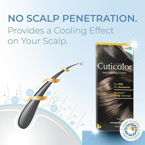 Cuticolor Permanent Hair Color Cream|Dr prescribed