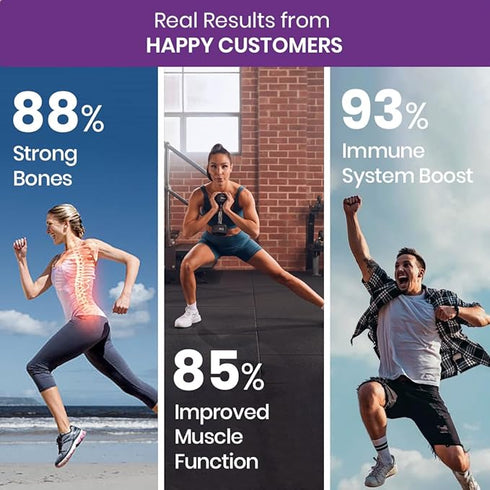 Himalayan Organics Alfalfa + Calcium Citrate Malate 1200mg Tablets