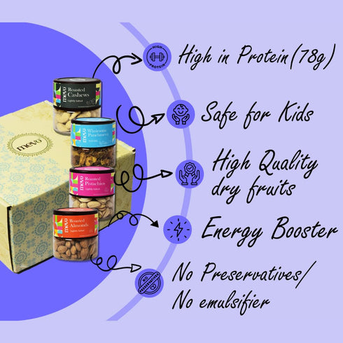 Mevo Roasted Almonds, Cashews, Pistachios & Panchmeva Wholesome Combo