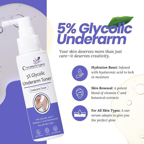 5% Glycolic Acid Underarm Brightening Spray