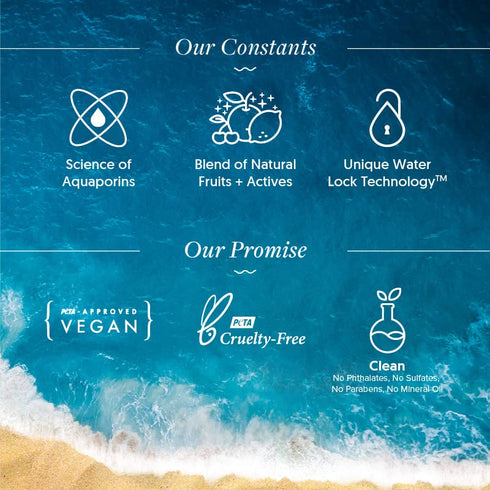 Aqualogica Hydrate+ Clear and Supple Skin Combo