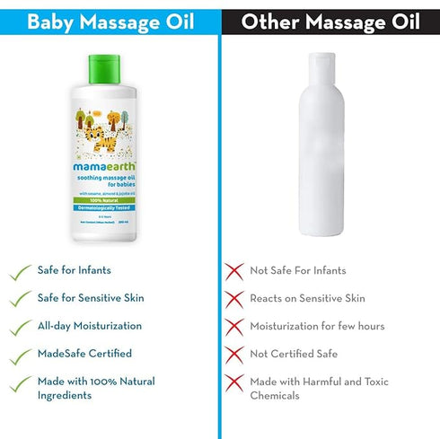 Mamaearth Soothing Massage Oil for Babies