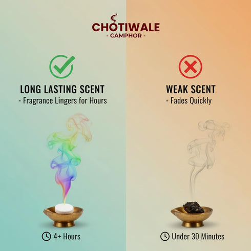 Pure Camphor Tablets For Daily Puja| Aarti And Havan