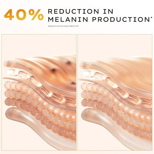 Hyphen 18% Brightening + 20% Collagen Face Serum