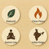 Madar (Aak) Havan Samidha Sticks