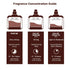 Lattafa Khamrah Dukhan | Long Lasting Perfume For Man And Perfume For Woman