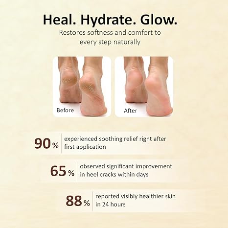 Globus Naturals Crack Fix Heel Repair Foot Cream