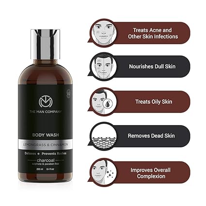 The Man Company Charcoal Kit