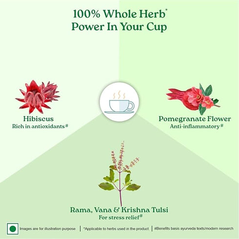 Organic India Tulsi Green Tea Pomegranate