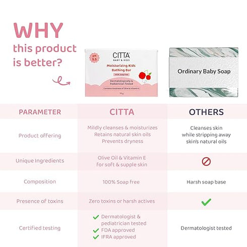 CITTA Moisturizing Kids Bathing Bar for Sensitive Skin