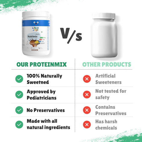 Little Joys Nutrimix Powder (7-12 yrs)