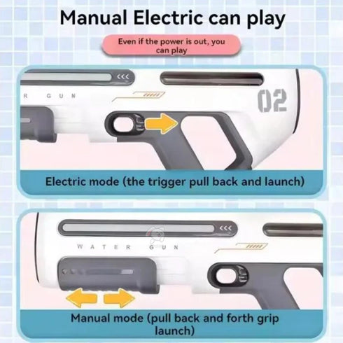 Storio Rechargeable Electric Automatic Water Playing Squirt Guns