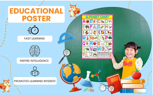 Educational Charts -Hindi Varnmala Chart, Alphabet, Numbers 1-10, Parts of the body, Animals -1, Fruit All in one, Good Habits-2, Food-2, Solar System, Communication