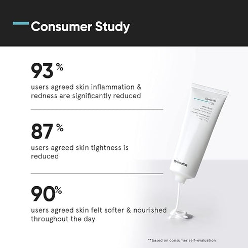 Minimalist 3% Sepicalm + Oats Moisturizer for Face