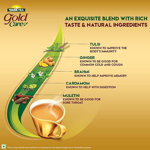 Tata Tea Gold Care Rich In Taste