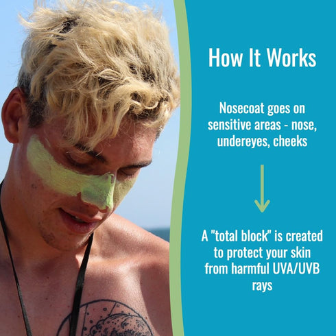 Zinka Colored Sunblock Zinc Nosecoat - White by Zinka