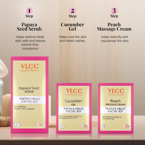 VLCC Salon Series Fruit Facial Kit
