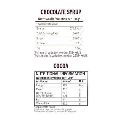 Hershey's Cocoa Powder and Chocolate Syrup Combo