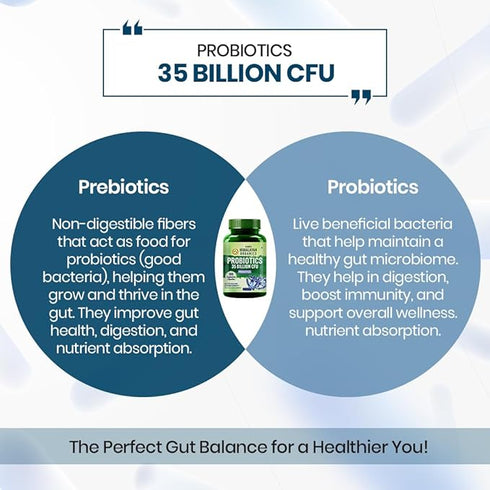 Himalayan Organics Probiotics 35 Billion CFU Prebiotics Capsules