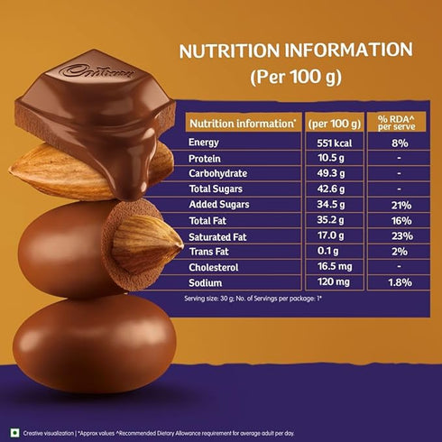Cadbury Dairy Milk Bites Assorted Chocolate Pack - Almond