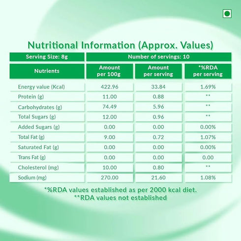 Wagh Bakri Instant Elaichi Tea