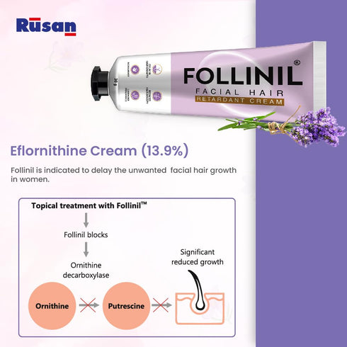 Rusan Follinil Facial Hair Retardant Cream 30g