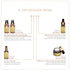 Soul Tree Anti Wrinkle Cream
