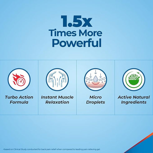 Zandu Fast Relief Gel Ultra Strong