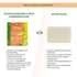 NYASSA Luxurious Mandarin Citus Handmade Natural Bathing Soap