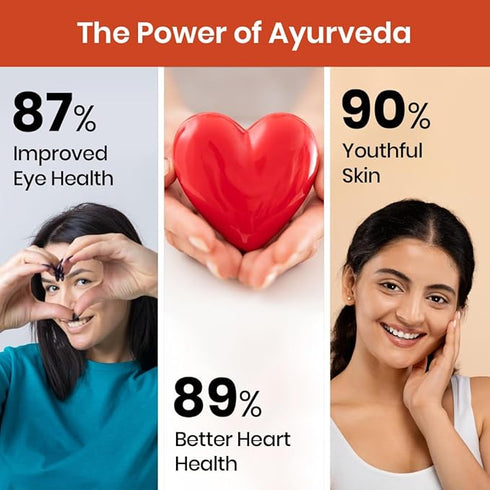 Himalayan Organics Naturally Sourced Astaxanthin Capsules