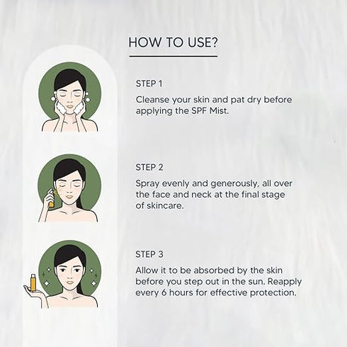 Lotus Professional Phytorx Sunblock Mist Spf 50 Pa+++