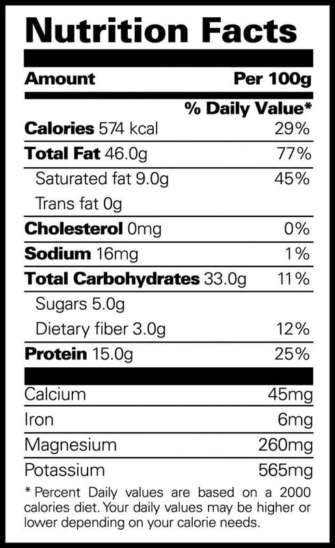 GreenFinity Healthy Seeds Combo
